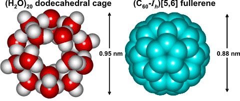 Fullerine Molecule